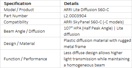 ARRI Lite Diffusion Panel for SkyPanel S60-C (L2.0003904)