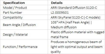 ARRI Standard Diffusion Panel for SkyPanel S120-C (L2.0009501)