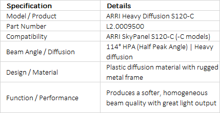 ARRI Heavy Diffusion Panel for SkyPanel S120-C (L2.0009500)