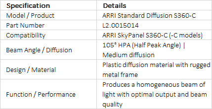 ARRI Standard Diffusion Panel for SkyPanel S360-C (L2.0015014)