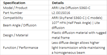ARRI Lite Diffusion Panel for SkyPanel S360-C (L2.0015016)