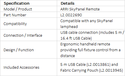 ARRI SkyPanel Remote Control Set (L2.0022690)