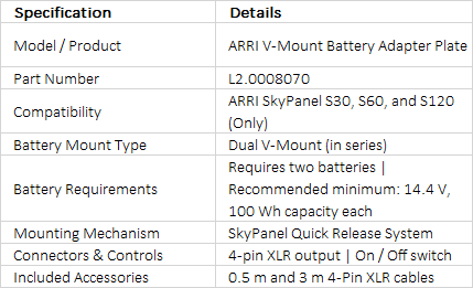 ARRI V-Mount Battery Adapter Plate for SkyPanel (L2.0008070)