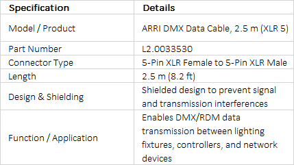 ARRI DMX Data Cable, 2.5 m (5-Pin XLR) (L2.0033530)