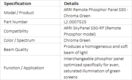 ARRI Remote Phosphor Panel for SkyPanel S30-RP - Chroma Green (L2.0007525)