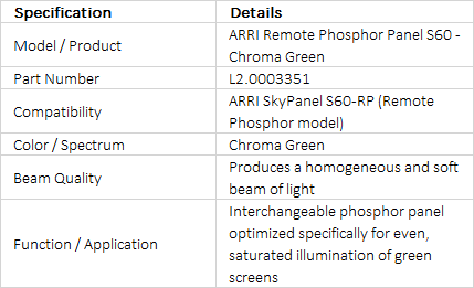 ARRI Remote Phosphor Panel for SkyPanel S60-RP - Chroma Green (L2.0003351)