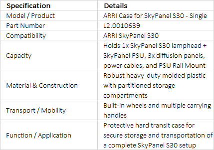 ARRI Single Case for SkyPanel S30 (L2.0010639)