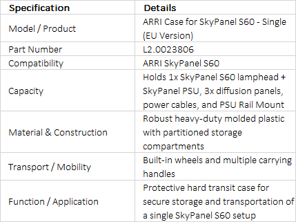 ARRI Single Case for SkyPanel S60 - EU Version (L2.0023806)