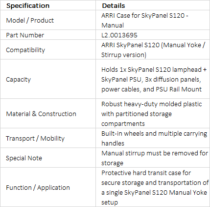 ARRI Manual Case for SkyPanel S120 (L2.0013695)