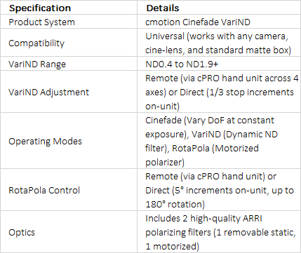 cmotion Cinefade VariND Motorized Variable ND & Polarizing System