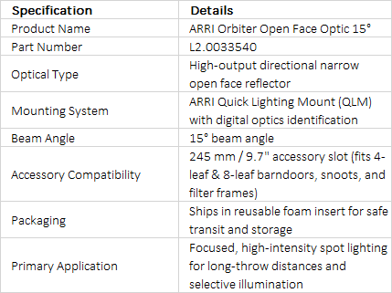 ARRI Orbiter Open Face Optic 15° (L2.0033540)