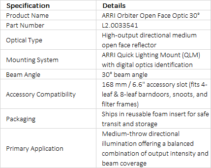 ARRI Orbiter Open Face Optic 30° (L2.0033541)
