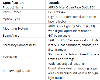 ARRI Orbiter Open Face Optic 60° (L2.0033542)