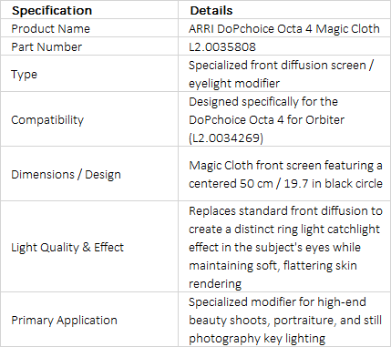 ARRI DoPchoice Octa 4 Magic Cloth Eyelight Screen (L2.0035808)