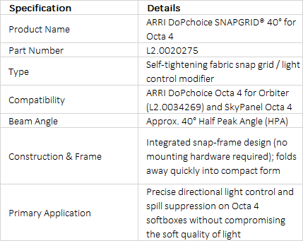 ARRI DoPchoice SNAPGRID® 40° for Octa 4 (L2.0020275)