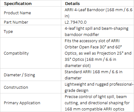 ARRI 4-Leaf Barndoor for Orbiter Optics (168 mm / 6.6", L2.79470.0)