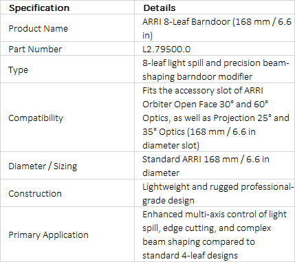 ARRI 8-Leaf Barndoor for Orbiter Optics (168 mm / 6.6", L2.79500.0)