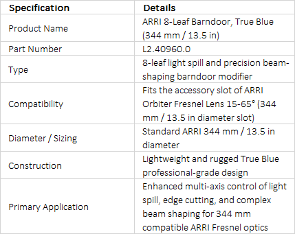 ARRI 8-Leaf Barndoor, True Blue (344 mm / 13.5", L2.40960.0)
