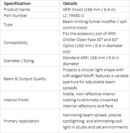 ARRI Snoot for Orbiter Optics (168 mm / 6.6", L2.79480.0)