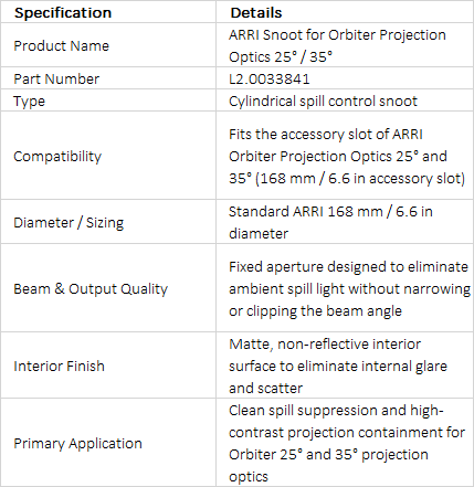 ARRI Snoot for Orbiter Projection Optics 25° / 35° (168 mm / 6.6", L2.0033841)