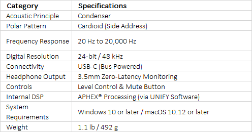 RODE X XCM-50 Compact USB-C Condenser Microphone