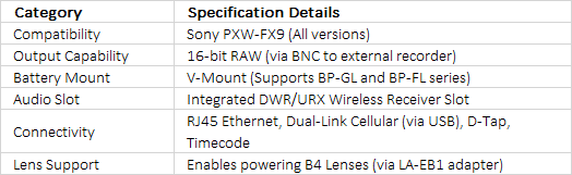 Sony XDCA-FX9 | Extension Unit for PXW-FX9 Camera