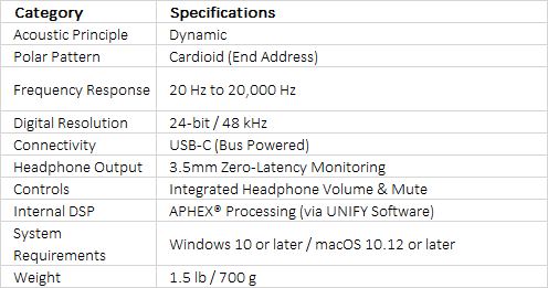 RODE X XDM-100 Dynamic USB-C Microphone