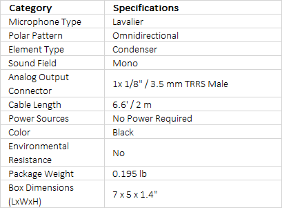 Sennheiser XS Lav Mobile Lapel Mic (TRRS Connection)