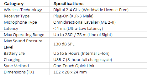 Sennheiser XSW-D LAVALIER SET Digital Wireless Omni Lavalier Microphone System (2.4 GHz)