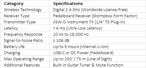 Sennheiser XSW-D PEDALBOARD SET Digital Wireless Pedalboard Guitar System (2.4 GHz)