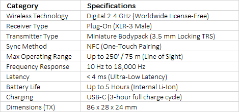Sennheiser XSW-D PRESENTATION BASE SET Digital Wireless Bodypack Microphone System with No Mic (2.4 GHz)