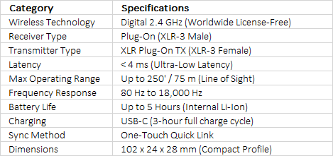 Sennheiser XSW-D XLR BASE SET Digital Wireless Plug-On Microphone System with No Mic (2.4 GHz)