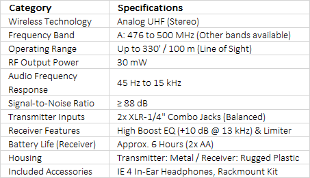Sennheiser XSW IEM SET Stereo In-Ear Wireless Monitoring System (A: 476 to 500 MHz)