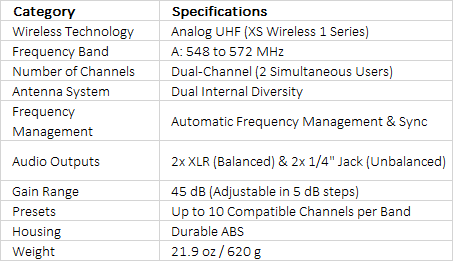 Sennheiser XSW 1-835 Dual-Vocal Set with Two 835 Handheld Microphones (A: 548 to 572 MHz)