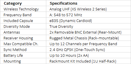 Sennheiser XSW 2-835-A Wireless Handheld Microphone System with e835 Capsule (A: 548 to 572 MHz)