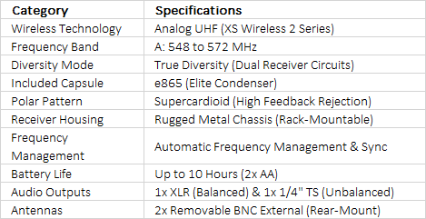 Sennheiser XSW 2-865-A Wireless Handheld Microphone System with e865 Capsule (A: 548 to 572 MHz)