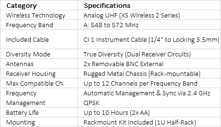 Sennheiser XSW2-CI1 Rackmount Wireless Earset Microphone System Kit (Beige, A: 548 to 572 MHz)