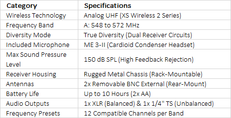 Sennheiser XSW2-ME3 Wireless Headset Microphone System (A: 548 to 572 MHz)