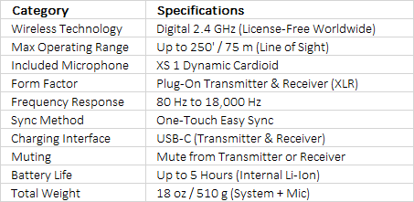 Sennheiser XSW-D VOCAL SET Digital Wireless Plug-On Microphone System with Handheld Mic (2.4 GHz)