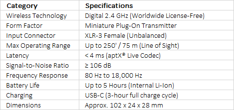 Sennheiser XSW-D XLR Female TX | Digital Plug-on Transmitter