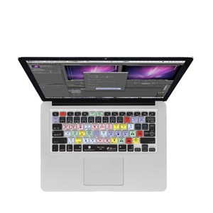 Application/Editing Keyboards