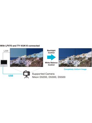 Panasonic TY-VUK10 Auto Display Adjustment Upgrade Kit