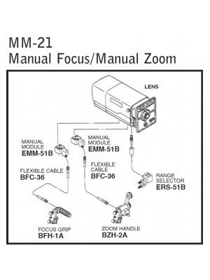 MM-21 Studio Manual Focus and Zoom Kit