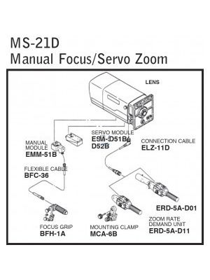 MS-21D (Manual/Servo) Digital Zoom/Focus Rear Control Kit for HDTV/Broadcast Lenses with Ratio Converters