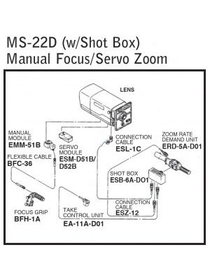 MS-22D (Manual/Servo) Digital Zoom/Focus Rear Control Kit for HDTV/Broadcast Lenses with Ratio Converters