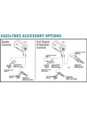 SS-13DC (Servo/Servo) Digi compact control kit