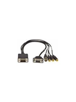 Decklink HD Plus Breakout Cable - SPDIF/AES, Wordclock and Genlock - 7'