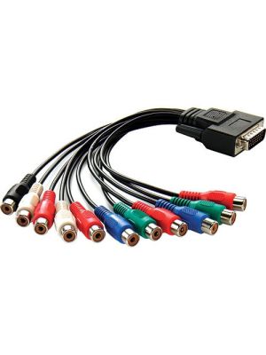 Breakout Cable for Intensity Pro