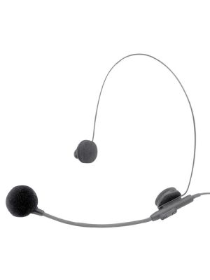 Uni-directional headset mic with mini plug