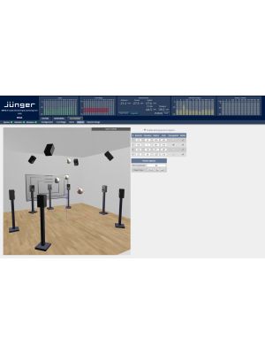 Multichannel Monitoring and Authoring - MMA